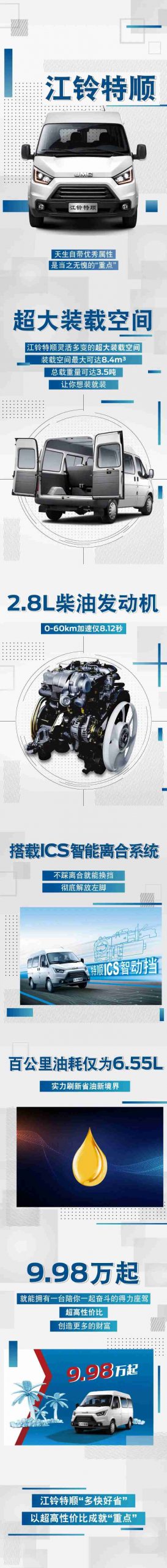 百公里6.55L，超大装载空间，江铃特顺出场就是重点！ - 第1张