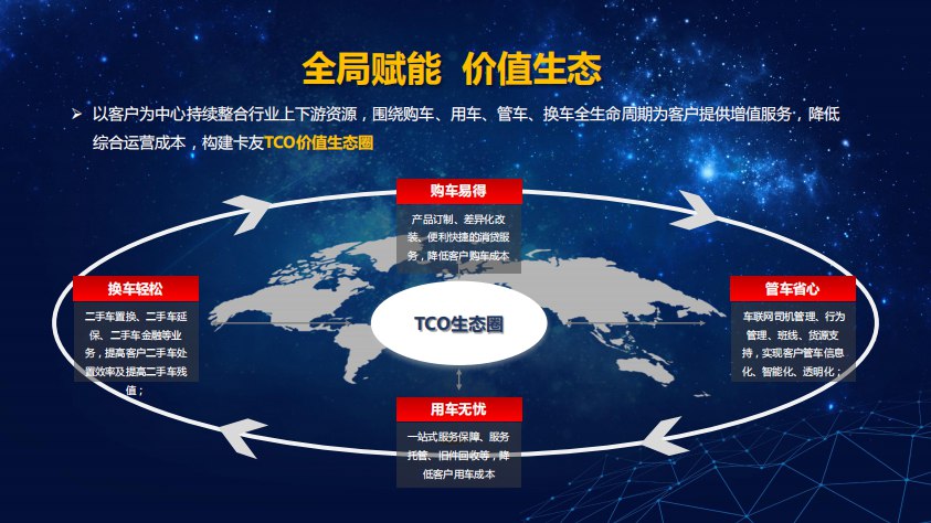 连续3个月销量过万 , 品牌向上启新篇! - 第3张 - 提加商用车网 连续3个月销量过万 , 品牌向上启新篇! - 第3张