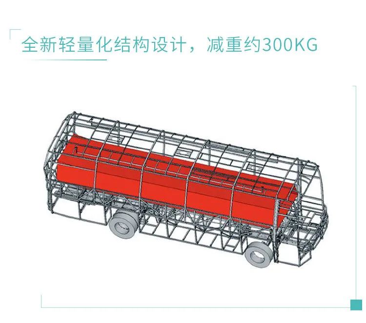 宇通ZK6772D中短途客运新王者即将上市，抢先看！ - 第19张