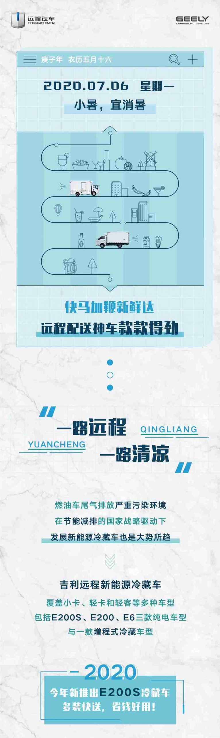集齐四款吉利远程冷藏车，正式进入消暑清凉模式 - 第1张