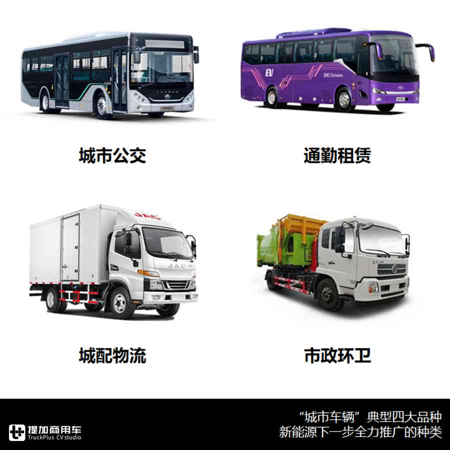 合三为一、加速复工、持续转暖,330-332批客车公告分析中篇 - 第4张 - 提加商用车网 合三为一、加速复工、持续转暖,330-332批客车公告分析中篇 - 第4张