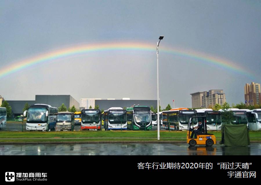 2019年市场持续下滑,校车市场未来如何?2019年校车行业分析告诉您 - 第1张 - 提加商用车网 2019年市场持续下滑,校车市场未来如何?2019年校车行业分析告诉您 - 第1张