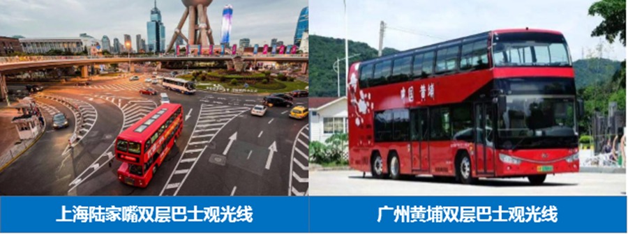 起源英国,如今也成为绿色城市新名片,主流纯电双层城市客车盘点 - 第2张 - 提加商用车网 起源英国,如今也成为绿色城市新名片,主流纯电双层城市客车盘点 - 第2张