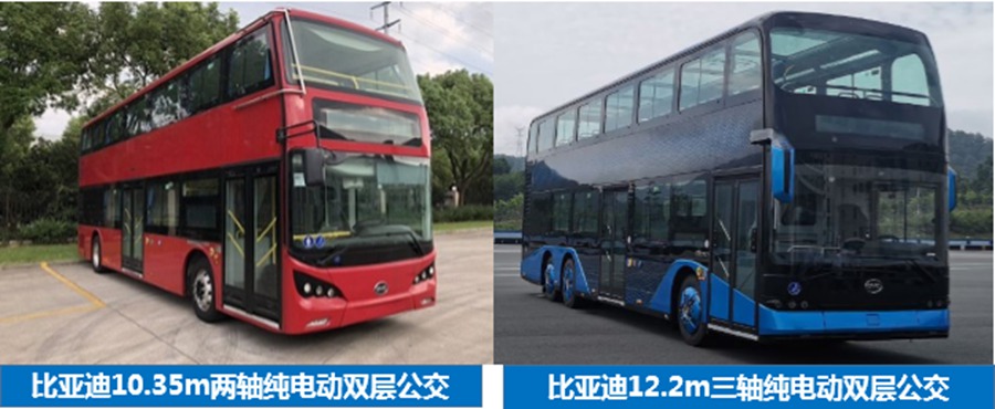 起源英国,如今也成为绿色城市新名片,主流纯电双层城市客车盘点 - 第3张 - 提加商用车网 起源英国,如今也成为绿色城市新名片,主流纯电双层城市客车盘点 - 第3张