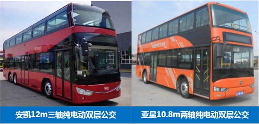 起源英国,如今也成为绿色城市新名片,主流纯电双层城市客车盘点 - 第8张 - 提加商用车网 起源英国,如今也成为绿色城市新名片,主流纯电双层城市客车盘点 - 第8张