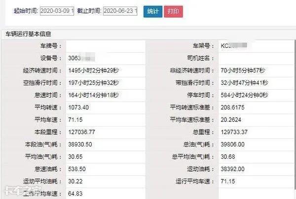 540马力amt重汽汕德卡 新车油耗百公里30升 看看司机怎么跑的 提加商用车网