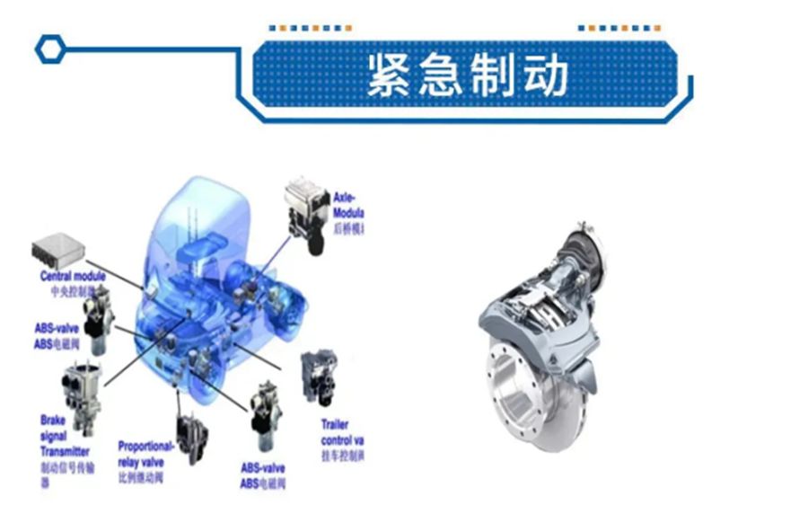 德龙X5000实力与安全并重,标载物流首席镖师 - 第4张 - 提加商用车网 德龙X5000实力与安全并重,标载物流首席镖师 - 第4张