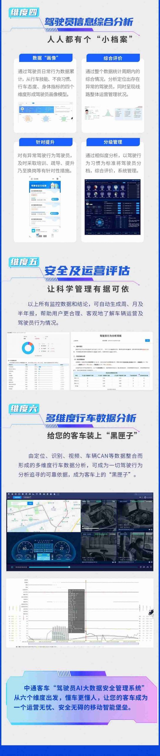懂车，更懂人，中通客车“驾驶员安全管理系统”上线 - 第3张