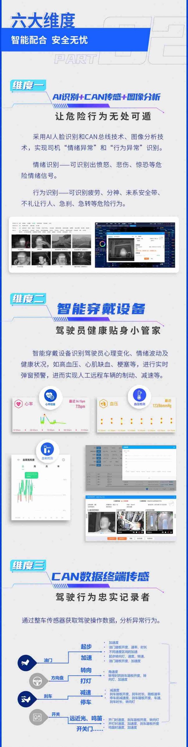 懂车，更懂人，中通客车“驾驶员安全管理系统”上线 - 第2张