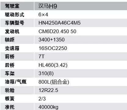 汉马11升450马力发动机,性价比很给力 ,买高端牵引车还看华菱 - 第1张 - 提加商用车网 汉马11升450马力发动机,性价比很给力 ,买高端牵引车还看华菱 - 第1张