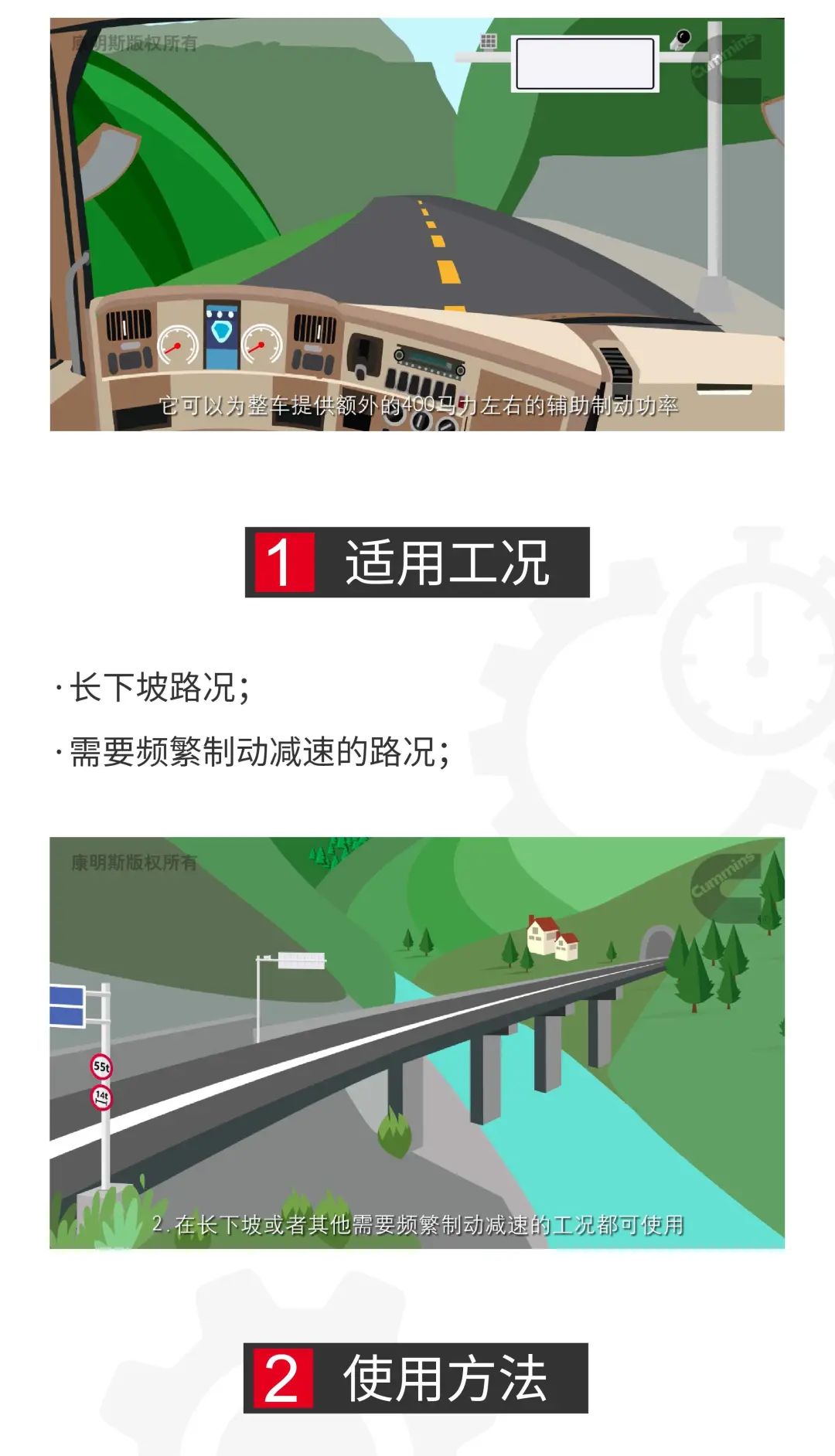 高效出勤不仅要会省油，懂刹车也很重要 - 第2张