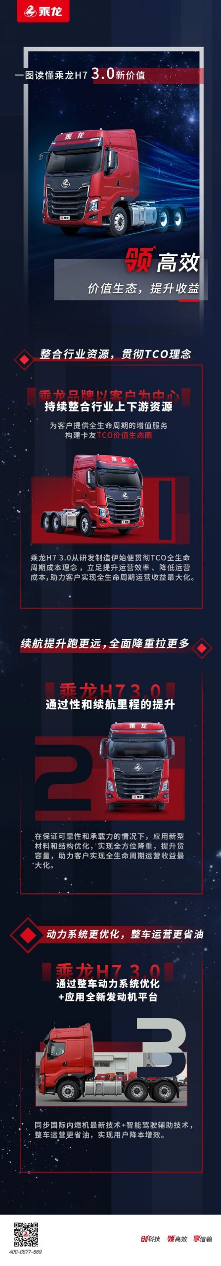 动力系统更优 整车运营更省油 一图解读乘龙h7 3 0 提加商用车网
