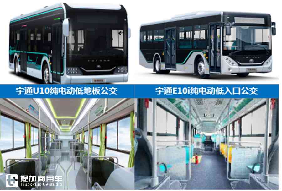 什么是低地板公交车?主流低地板公交盘点,带您看懂未来出行新趋势 - 第8张 - 提加商用车网 什么是低地板公交车?主流低地板公交盘点,带您看懂未来出行新趋势 - 第8张