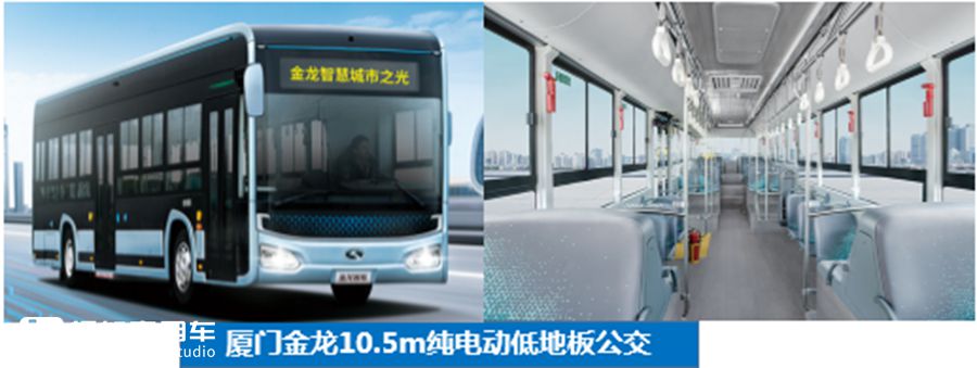 什么是低地板公交车?主流低地板公交盘点,带您看懂未来出行新趋势 - 第12张 - 提加商用车网 什么是低地板公交车?主流低地板公交盘点,带您看懂未来出行新趋势 - 第12张