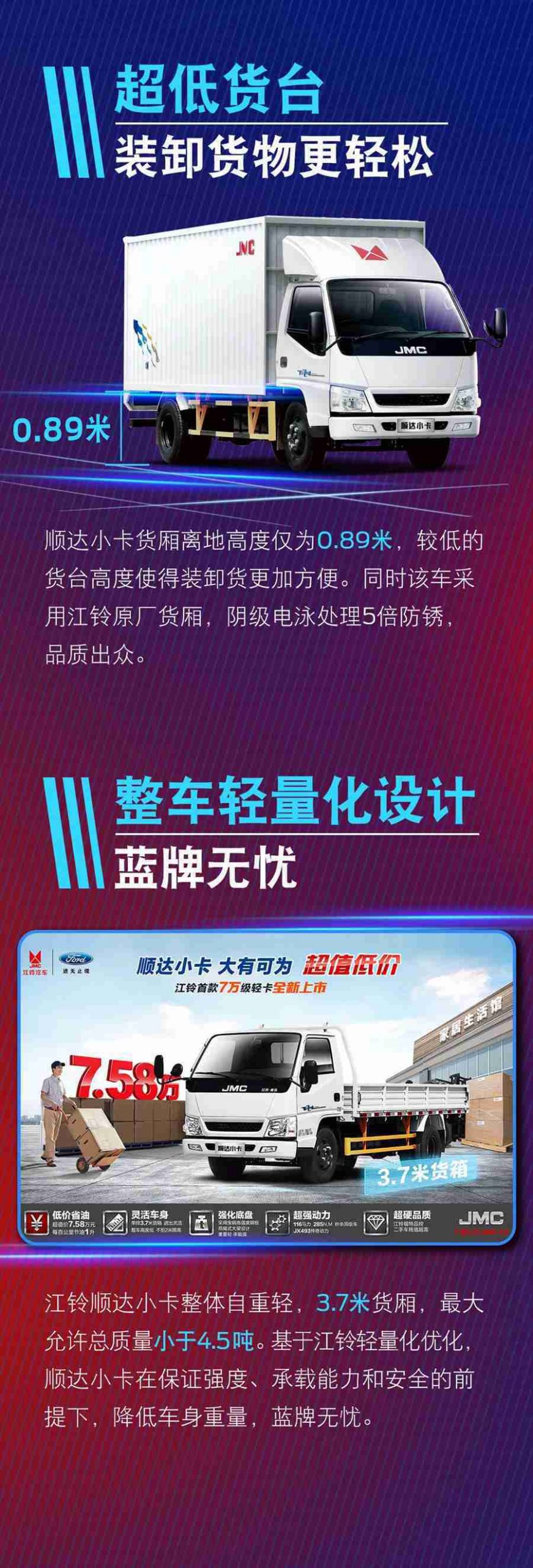 城市配送？看顺达轻卡如何“C位出道” - 第3张
