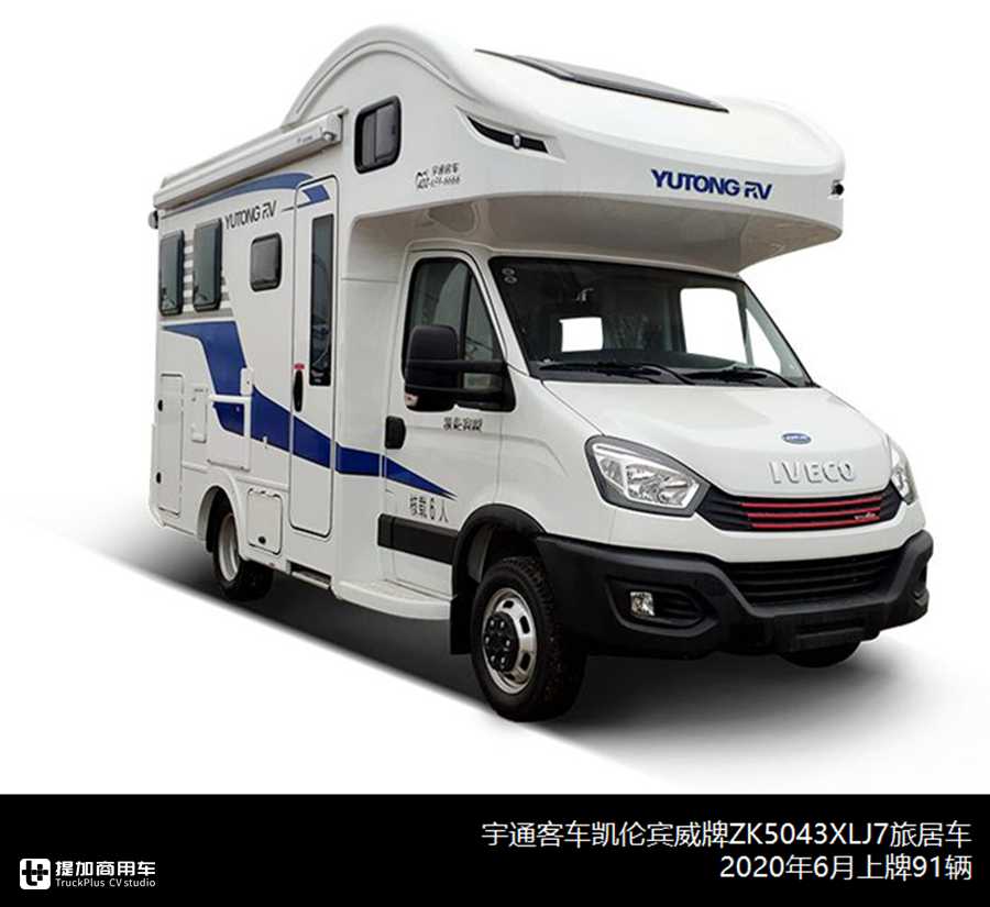 大通V90来势凶猛,皮卡类房车大跌,6月旅居车行业还有哪些看点? - 第5张 - 提加商用车网 大通V90来势凶猛,皮卡类房车大跌,6月旅居车行业还有哪些看点? - 第5张