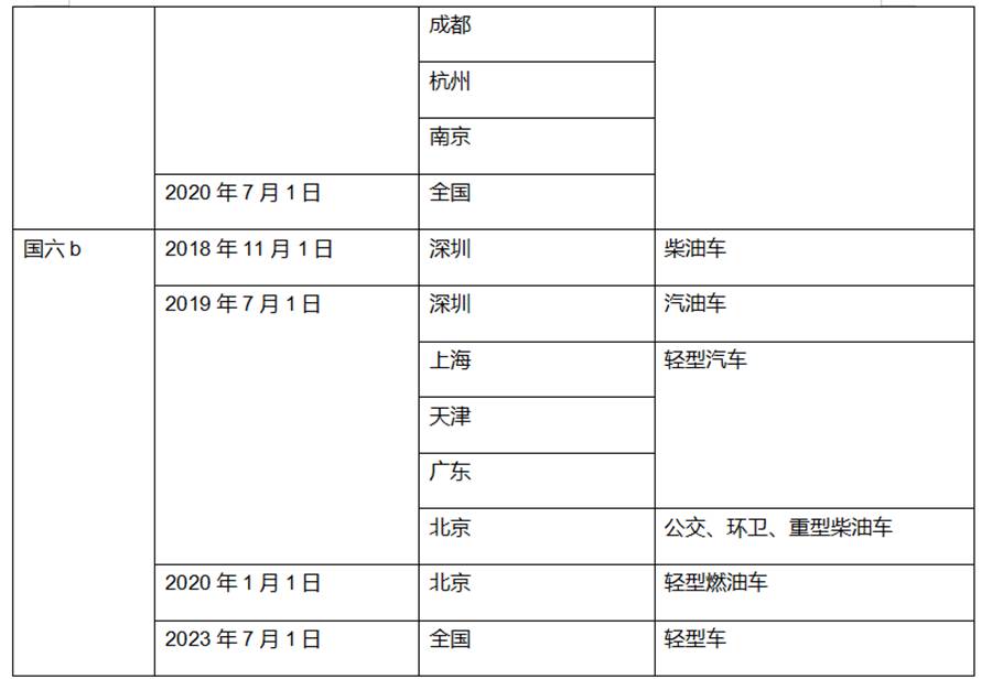 五菱一家独大,南骏跌幅最惨,上半年国内微卡市场数据解读 - 第11张 - 提加商用车网 五菱一家独大,南骏跌幅最惨,上半年国内微卡市场数据解读 - 第11张
