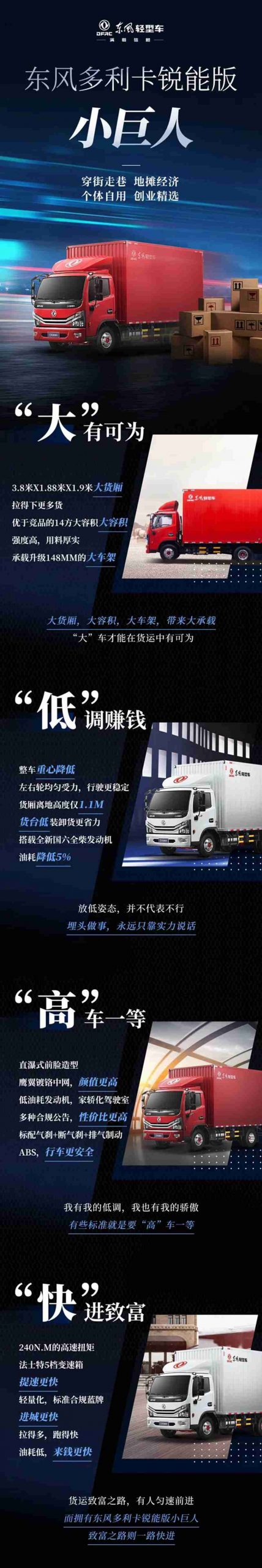 衡量一辆好车的标准竟然是这四个字？大有可为! - 第1张