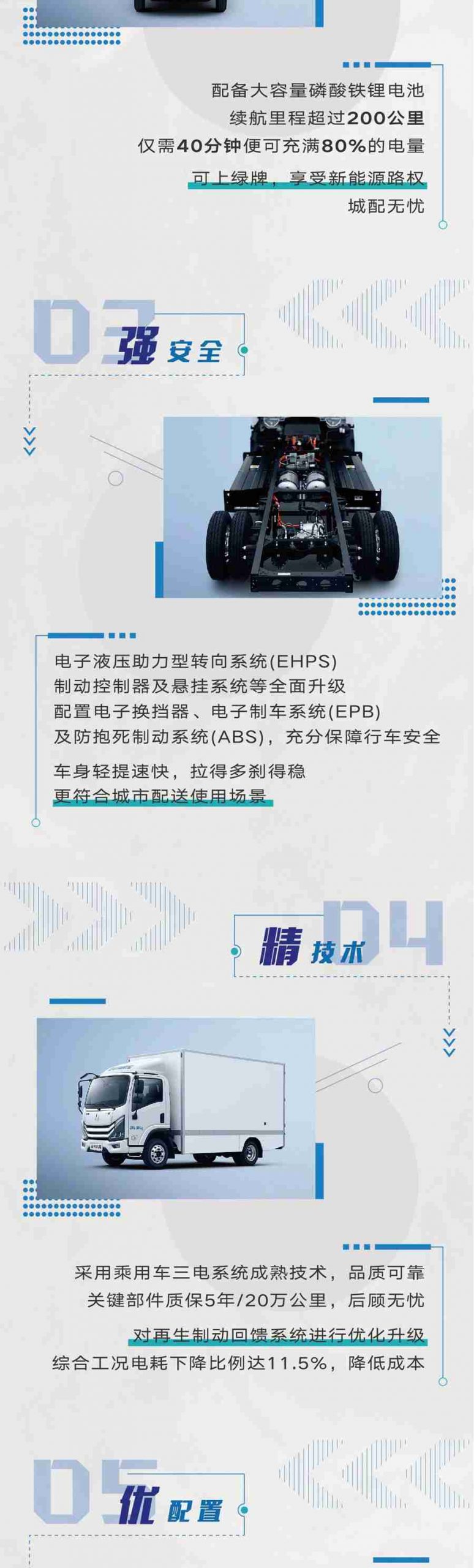 C位出道，吉利远程纯电动轻卡换新升级 - 第2张