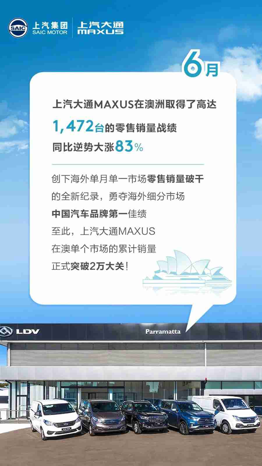 逆势大涨83%,上汽大通在澳大利亚真的很火! - 第1张 - 提加商用车网 逆势大涨83%,上汽大通在澳大利亚真的很火! - 第1张
