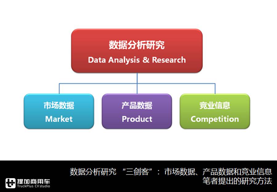2020上半年客车市场大盘点上篇,先带您看看主销公交车型都有哪些? - 第3张 - 提加商用车网 2020上半年客车市场大盘点上篇,先带您看看主销公交车型都有哪些? - 第3张