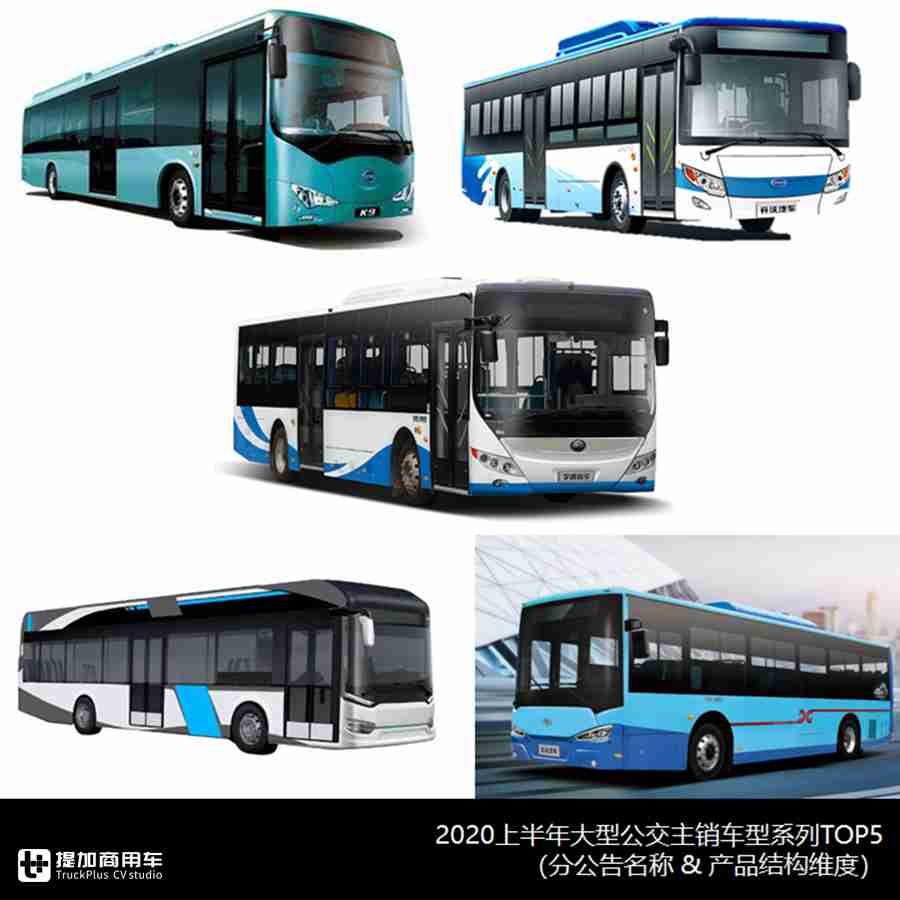 2020上半年客车市场大盘点上篇,先带您看看主销公交车型都有哪些? - 第6张 - 提加商用车网 2020上半年客车市场大盘点上篇,先带您看看主销公交车型都有哪些? - 第6张