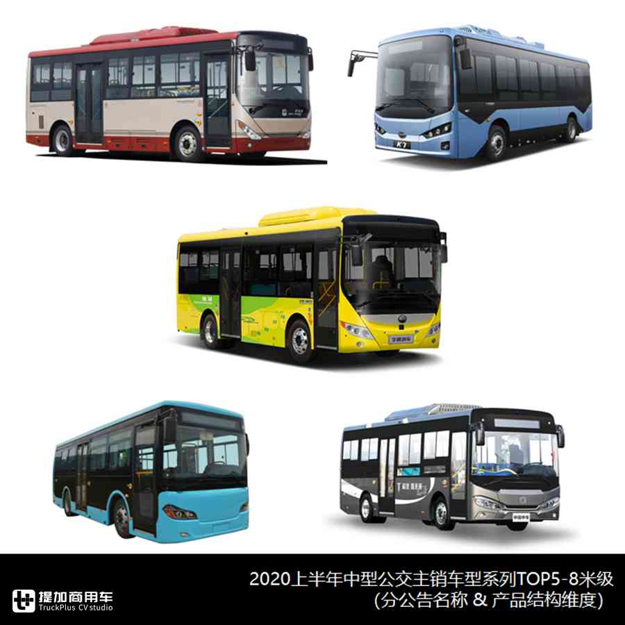 2020上半年客车市场大盘点上篇,先带您看看主销公交车型都有哪些? - 第8张 - 提加商用车网 2020上半年客车市场大盘点上篇,先带您看看主销公交车型都有哪些? - 第8张