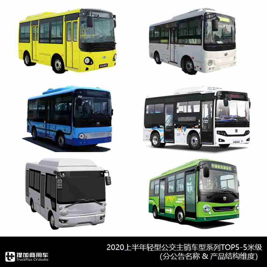 2020上半年客车市场大盘点上篇,先带您看看主销公交车型都有哪些? - 第10张 - 提加商用车网 2020上半年客车市场大盘点上篇,先带您看看主销公交车型都有哪些? - 第10张