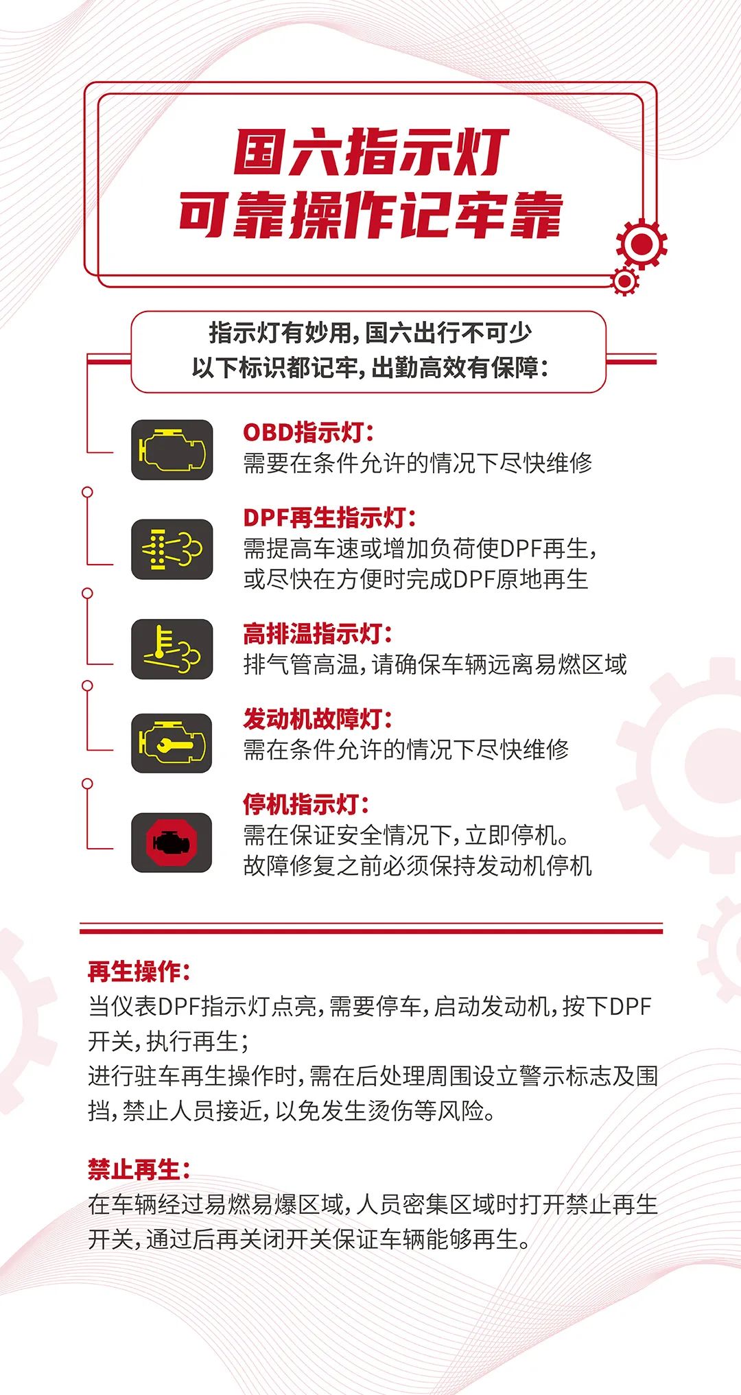国六发动机养护及指示灯操作，超强贴士建议收藏 - 第2张