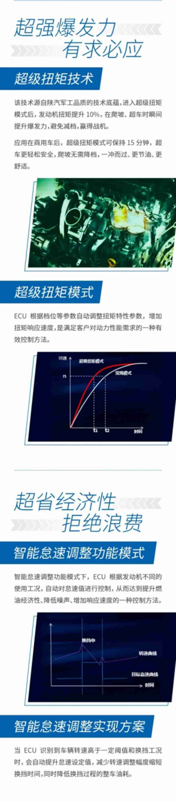 陕汽重卡，  一份来自超级动力技术的真“芯”告白 - 第2张