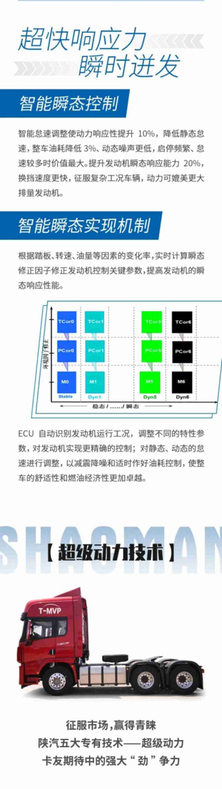陕汽重卡，  一份来自超级动力技术的真“芯”告白 - 第3张