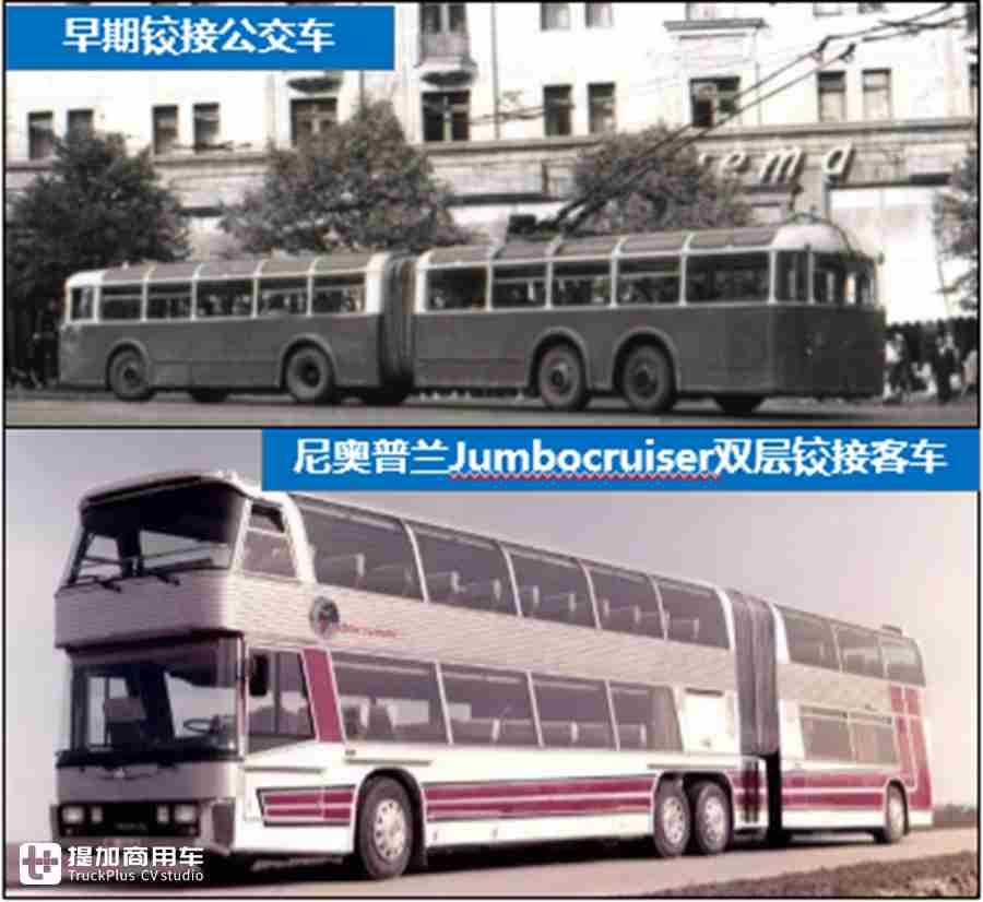 解读城市的另一张名片:铰接客车,这些主流铰接客车车型您一定见过 - 第3张 - 提加商用车网 解读城市的另一张名片:铰接客车,这些主流铰接客车车型您一定见过 - 第3张