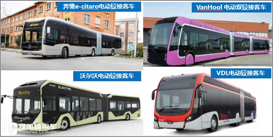 解读城市的另一张名片:铰接客车,这些主流铰接客车车型您一定见过 - 第4张 - 提加商用车网 解读城市的另一张名片:铰接客车,这些主流铰接客车车型您一定见过 - 第4张