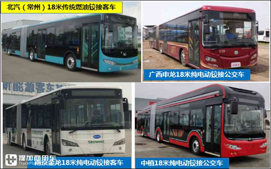 解读城市的另一张名片:铰接客车,这些主流铰接客车车型您一定见过 - 第14张 - 提加商用车网 解读城市的另一张名片:铰接客车,这些主流铰接客车车型您一定见过 - 第14张