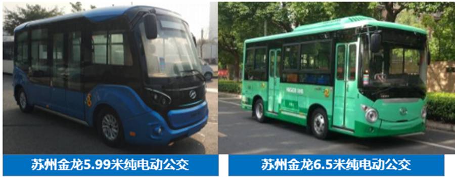 后补贴时代,6米左右的纯电动微公交火了,目前都有哪些车型可选? - 第13张 - 提加商用车网 后补贴时代,6米左右的纯电动微公交火了,目前都有哪些车型可选? - 第13张