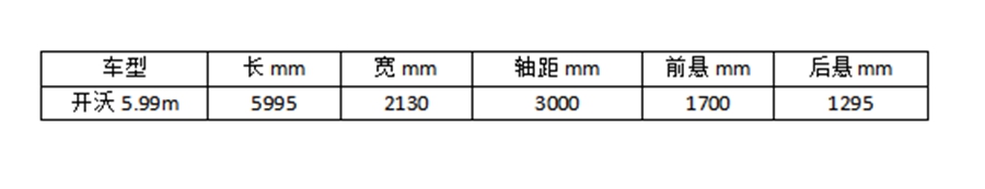 后补贴时代,6米左右的纯电动微公交火了,目前都有哪些车型可选? - 第14张 - 提加商用车网 后补贴时代,6米左右的纯电动微公交火了,目前都有哪些车型可选? - 第14张