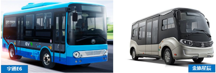 后补贴时代,6米左右的纯电动微公交火了,目前都有哪些车型可选? - 第20张 - 提加商用车网 后补贴时代,6米左右的纯电动微公交火了,目前都有哪些车型可选? - 第20张