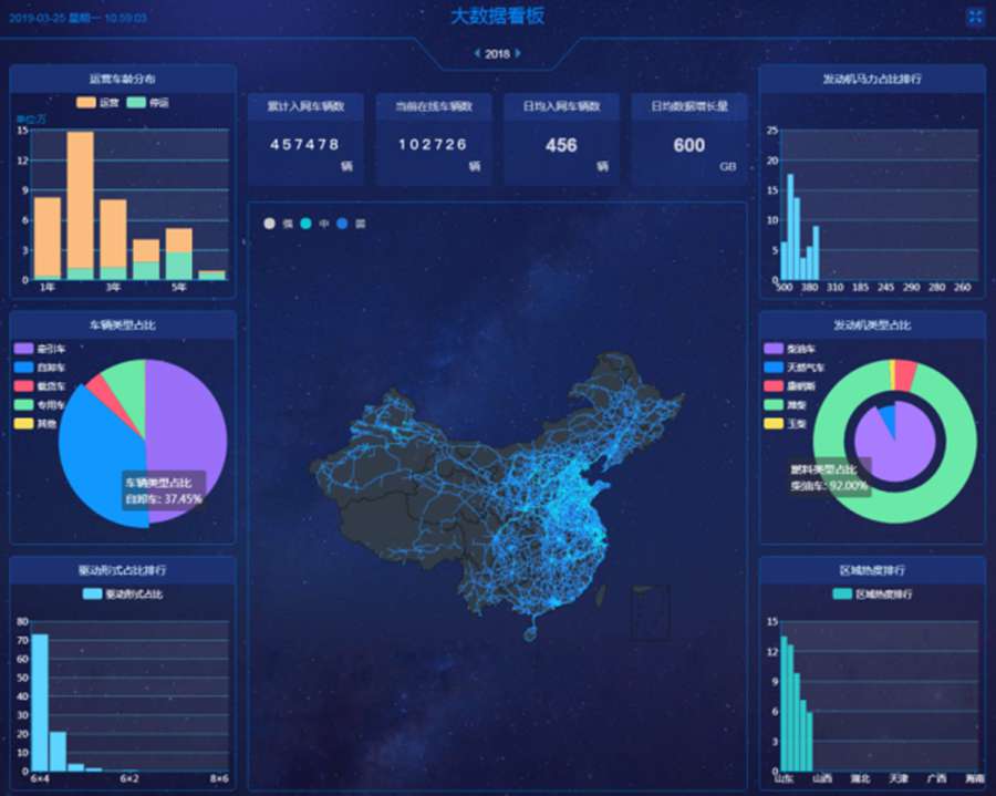 贴心守候 ，智能随行 - 第1张