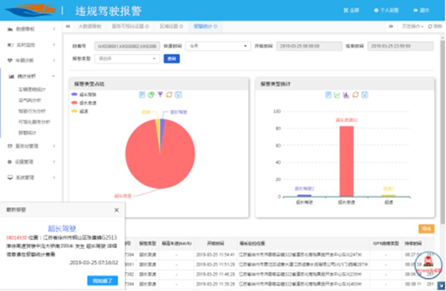 贴心守候 ，智能随行 - 第4张