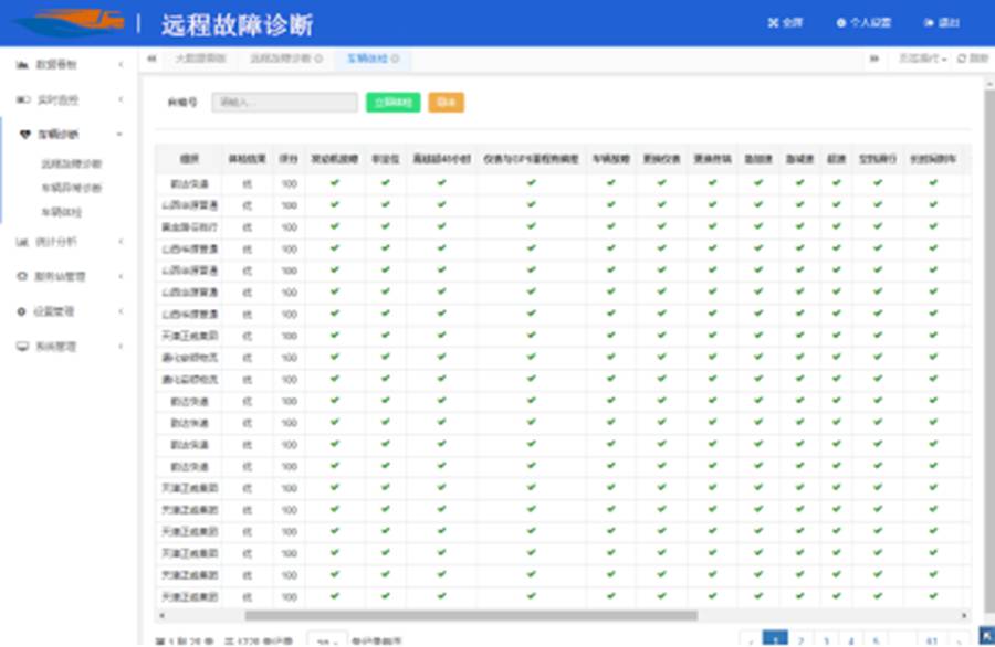 贴心守候 ，智能随行 - 第3张