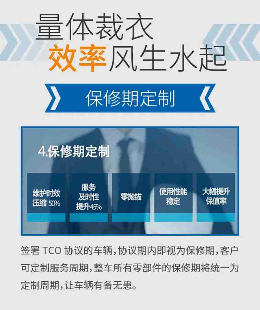 陕汽重卡｜维护保养，交给专业的陕汽TCO托管服务 - 第6张