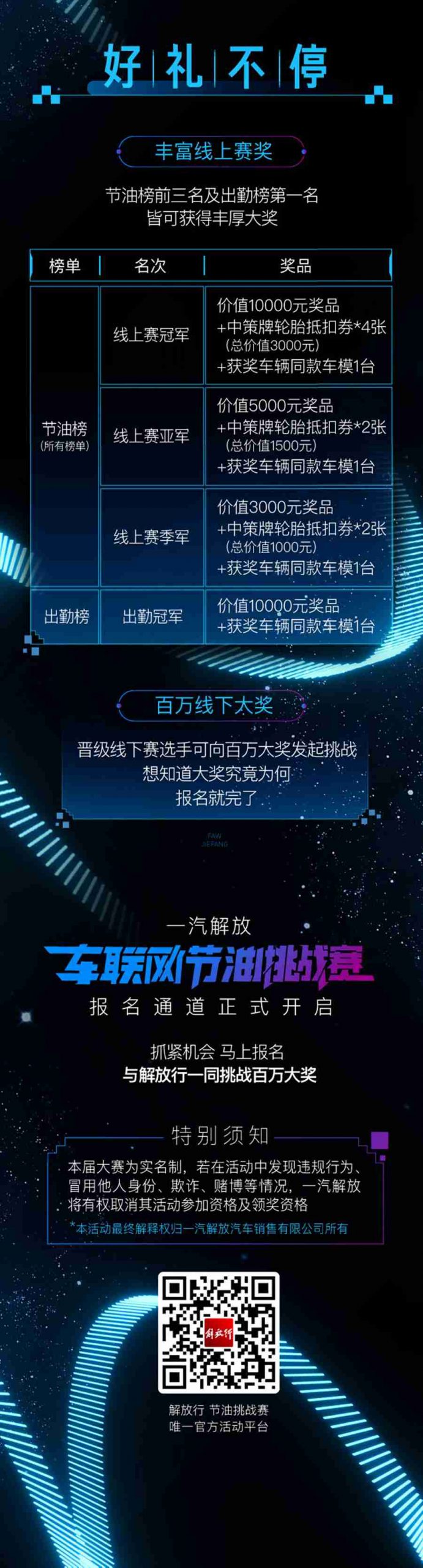 一汽解放车联网节油挑战赛来袭,一键轻松报名 - 第3张 - 提加商用车网 一汽解放车联网节油挑战赛来袭,一键轻松报名 - 第3张