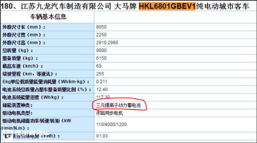 客车电动化大势所趋,电动客车安全如何保障?详析电池安全重要性 - 第5张 - 提加商用车网 客车电动化大势所趋,电动客车安全如何保障?详析电池安全重要性 - 第5张