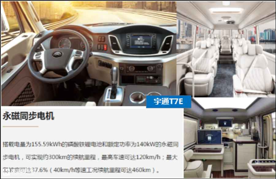 国货当自强,自主品牌再次突破,宇通T7E电动商务中巴全新上市 - 第8张 - 提加商用车网 国货当自强,自主品牌再次突破,宇通T7E电动商务中巴全新上市 - 第8张
