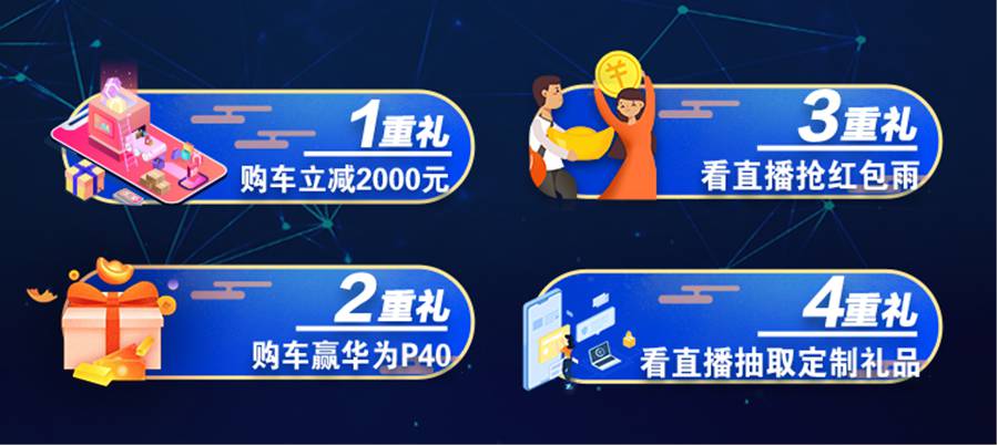 看直播享好礼,格尔发A5X中卡旗舰7月28日与你相约 - 第9张 - 提加商用车网 看直播享好礼,格尔发A5X中卡旗舰7月28日与你相约 - 第9张