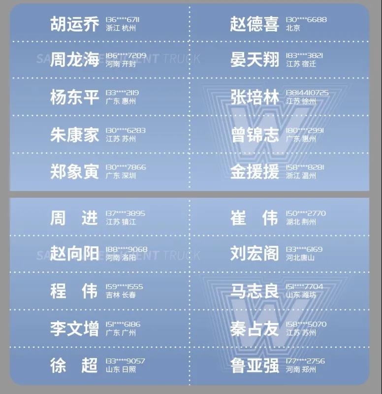 官宣!飞碟W体验官名单公布 - 第5张 - 提加商用车网 官宣!飞碟W体验官名单公布 - 第5张