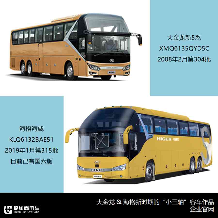 大三轴VS小三轴,新时代该如何选择?最详三轴客车历史科普来了 - 第12张 - 提加商用车网 大三轴VS小三轴,新时代该如何选择?最详三轴客车历史科普来了 - 第12张