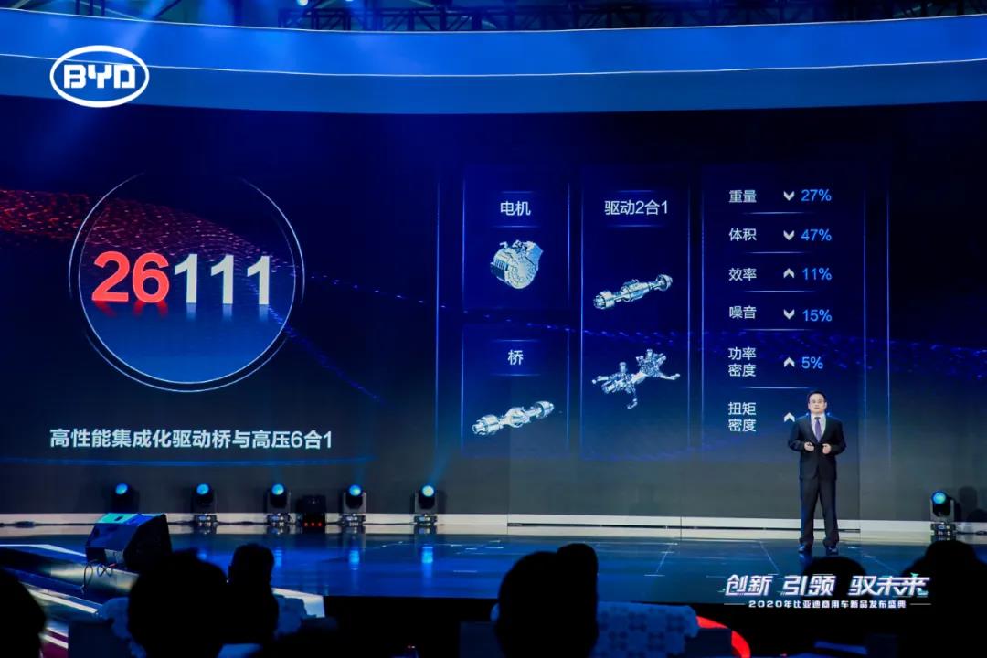 创新 引领 驭未来!全新比亚迪商用车震撼发布 - 第5张 - 提加商用车网 创新 引领 驭未来!全新比亚迪商用车震撼发布 - 第5张