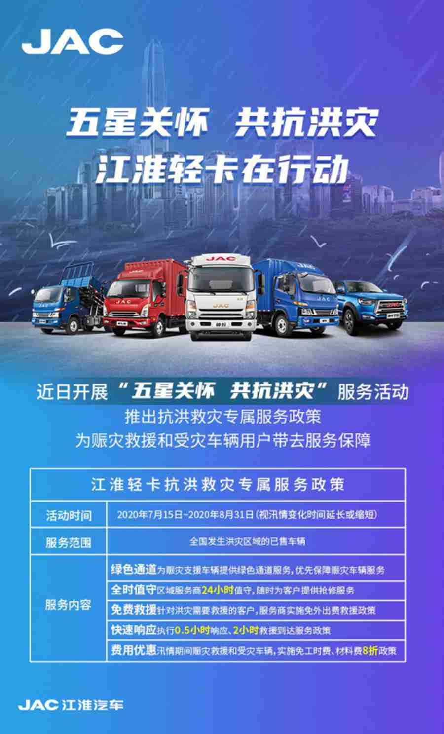 江淮轻卡闻“汛”而动,风雨中彰显企业担当 - 第1张 - 提加商用车网 江淮轻卡闻“汛”而动,风雨中彰显企业担当 - 第1张