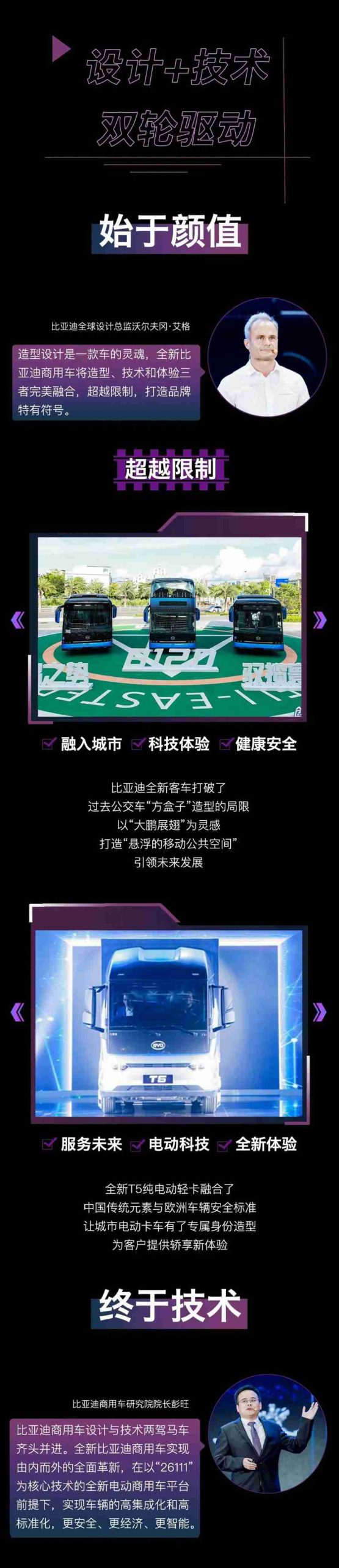 创新引领驭未来，一图纵览2020年比亚迪商用车新品发布盛典 - 第2张